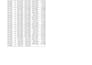 do professional land surveying and autocad drawings